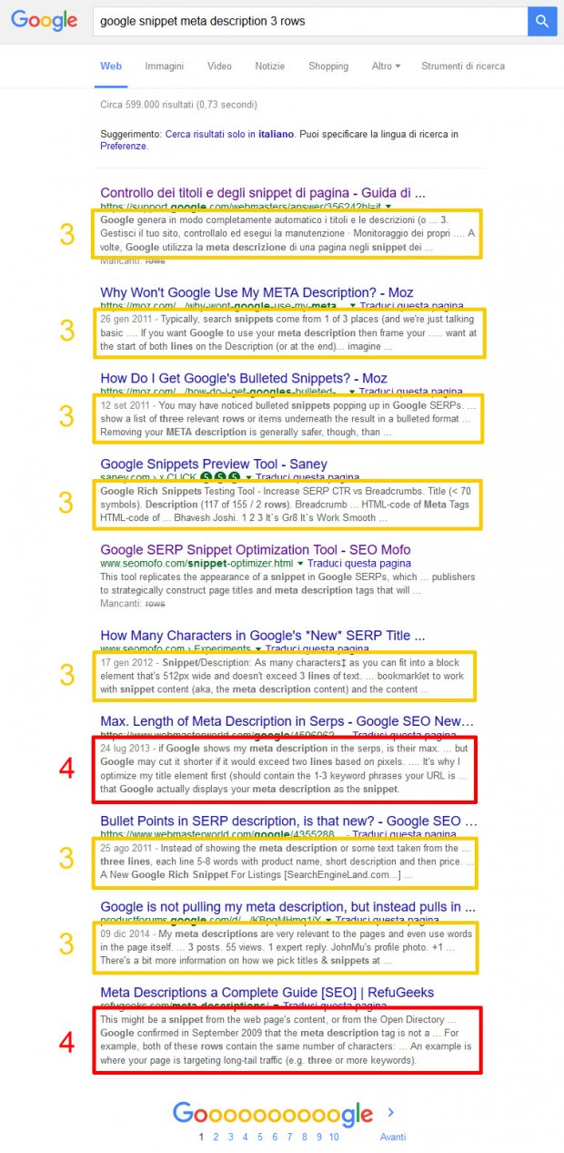 Google snippet con description di 3 o 4 righe