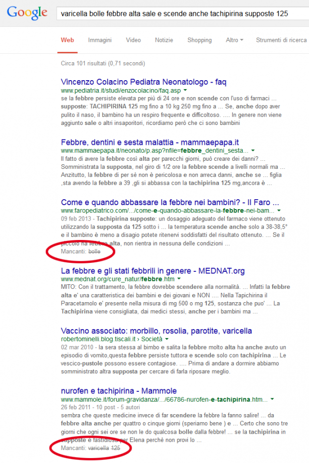 Ricerca Google - Keyword mancanti