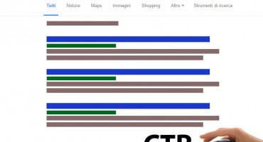 Il CTR non fa ranking per il posizionamento su Google
