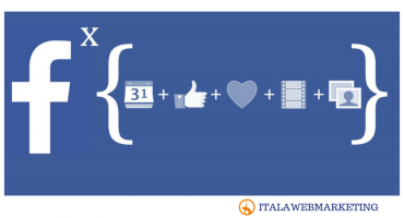 Facebook cambia Algoritmo, meno visibilità per le Pagine Facebook, priorità dei post di amici e famiglia