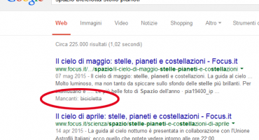 Keyword 
