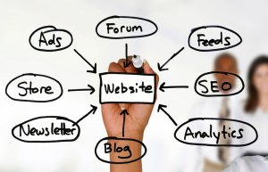 Web Marketing